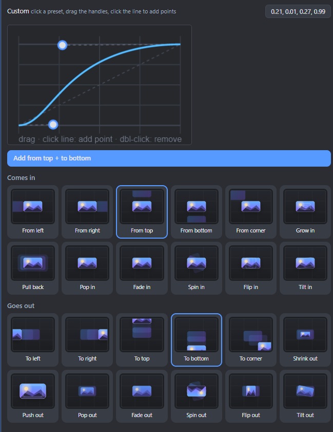 The Motion Curves panel in Premiere Pro: a curve editor with draggable handles above galleries of entrances and exits