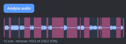 Silence cuts on the waveform, reviewed before they happen
